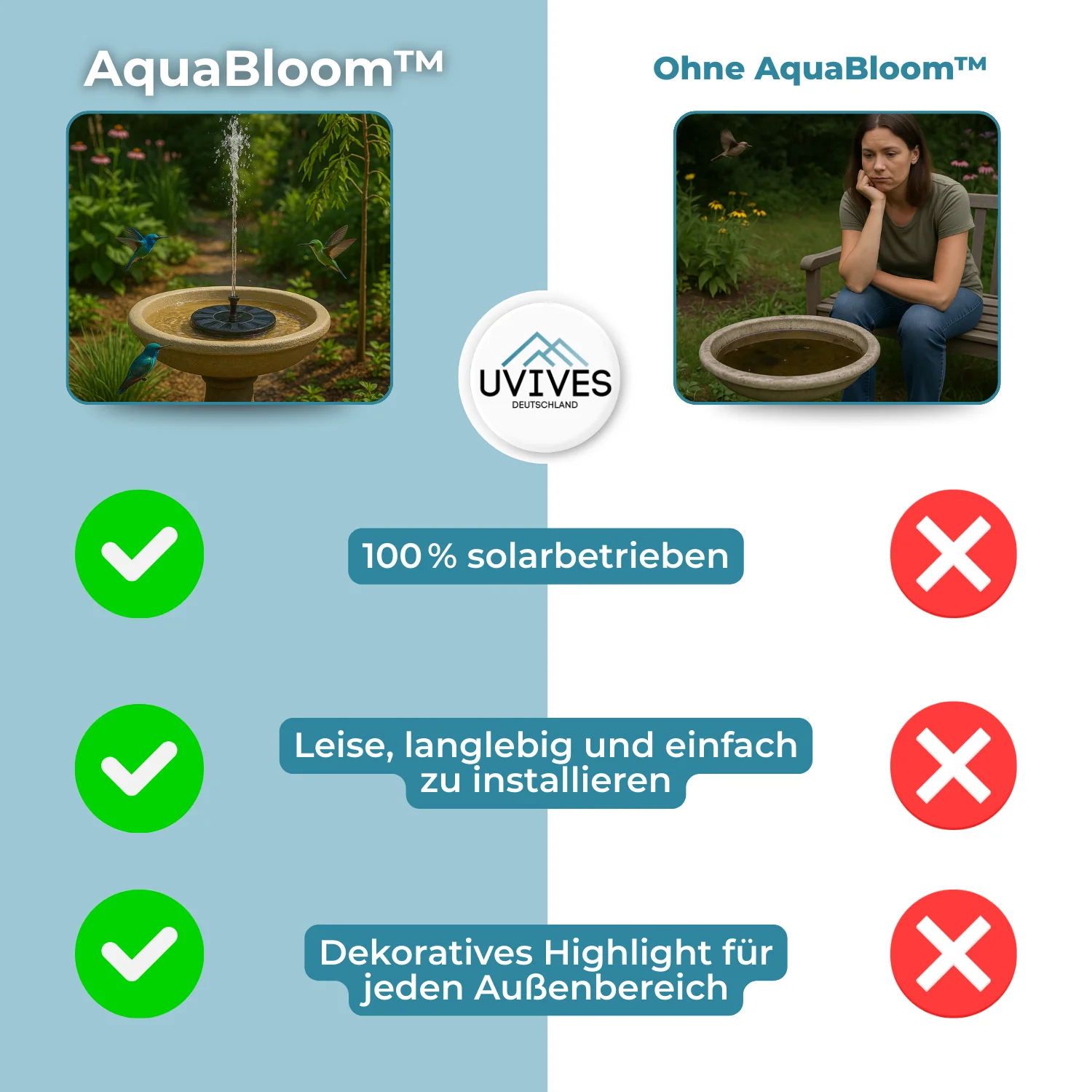 AquaBloom™ - Solar fountain for peace & elegance in the garden - Image 9