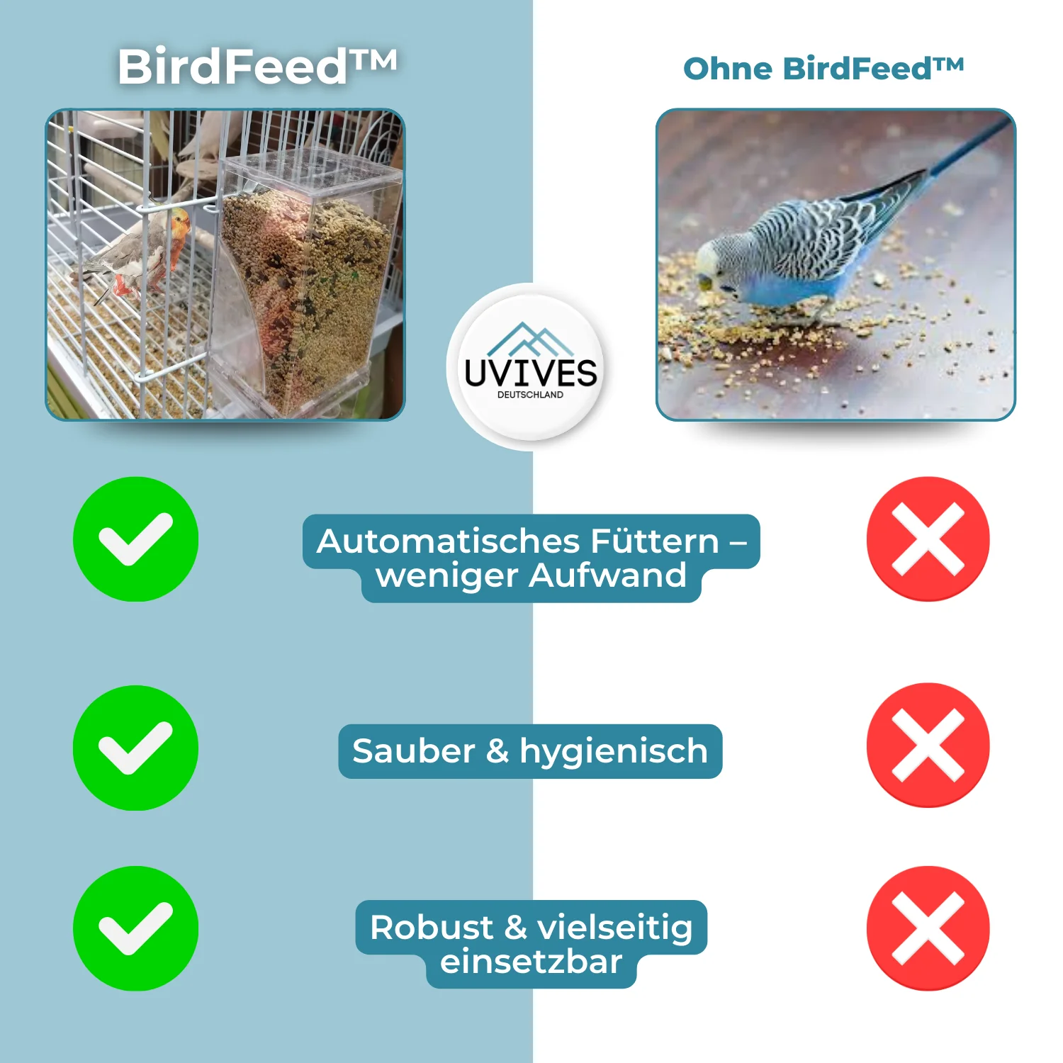 BirdFeed - Clean feeding, happy birds, less effort - Image 11