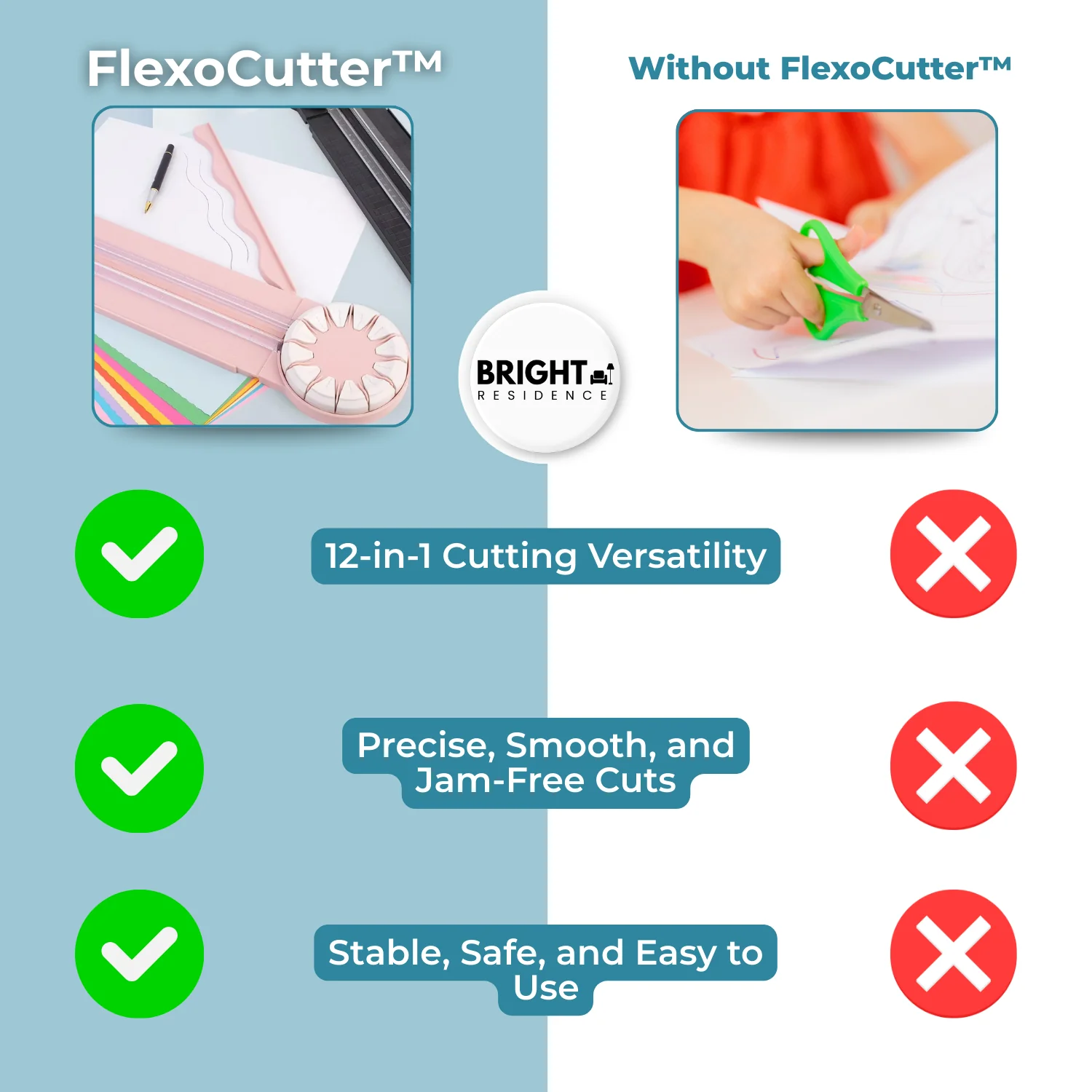 FlexoCutter™ - 12-in-1 360° rotary paper cutter - Image 9