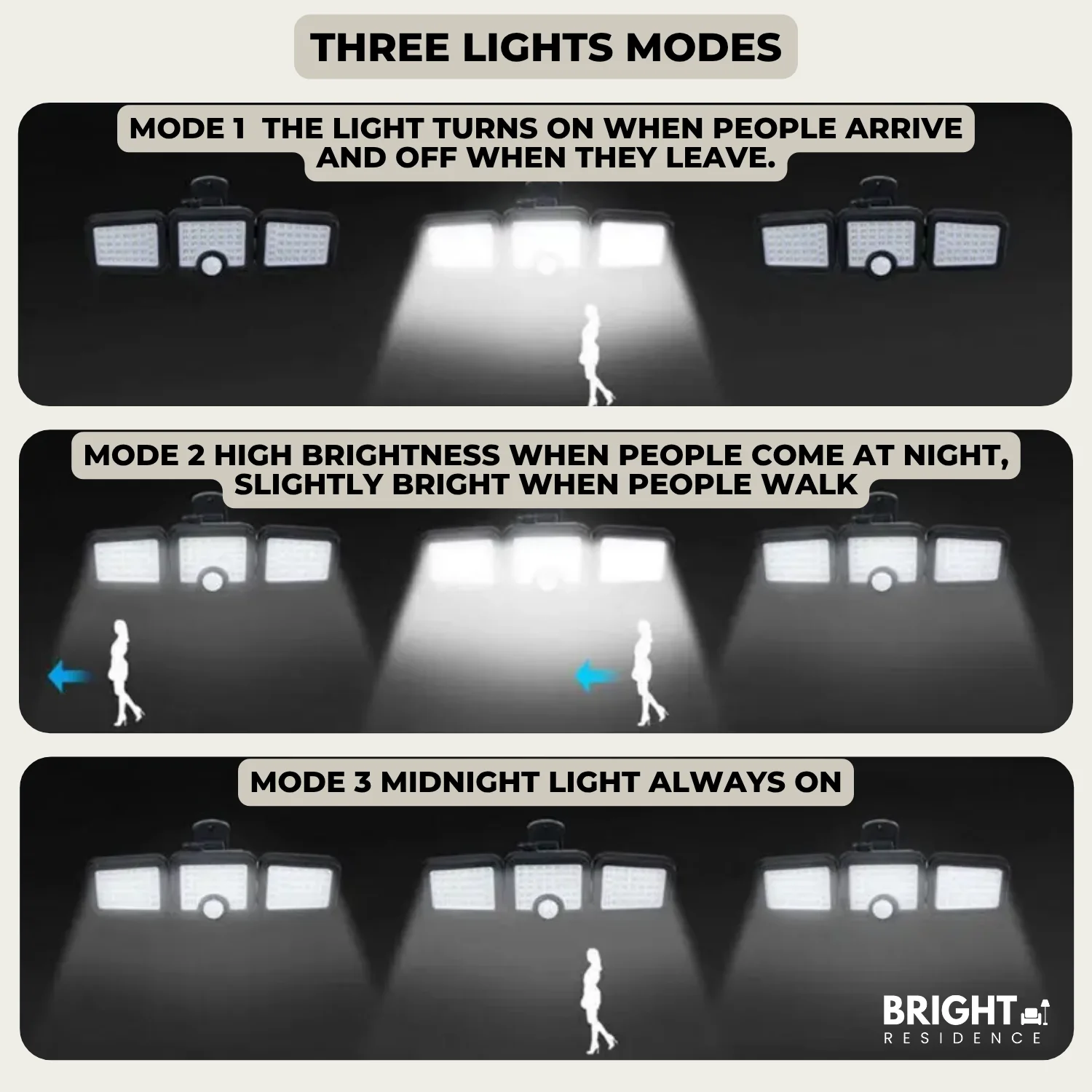 NightRay – Solar-Powered Outdoor Lighting with Smart Motion Detection - Image 3