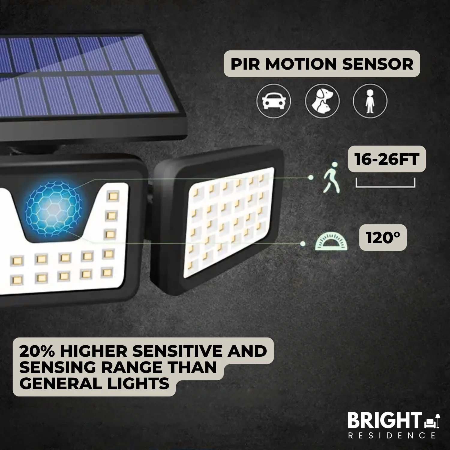 NightRay – Solar-Powered Outdoor Lighting with Smart Motion Detection - Image 5